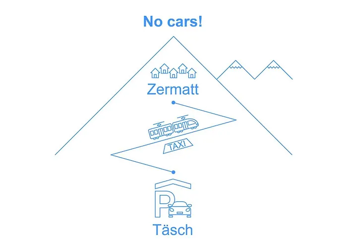 St- Bernhard By Interhome * Zermatt